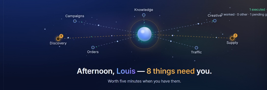 VYVO MIND — campaigns, discovery, orders, traffic, supply, creative and knowledge all connected to one mind